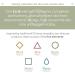 Elemental Herbology Facial Glow Radiance Polish - Exfoliating Face Polish for Brighter, Radiant Skin - Buy Online on GoSupps.com