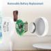 Ankilo Wireless Thermometer Hygrometer - Accurate Temperature & Humidity Sensor with Data Export for Home Garage Greenhouse & Baby Room (2 Pack) - Buy Online on GoSupps.com