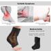Breathable Ankle Support Brace - Orthosis Foot Protector for Sports & Fitness | Sprain & Arthritis Recovery - Buy Online on GoSupps.com