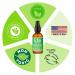 RE3 Oil Cleanser for Acne-Prone Skin | All-Natural Anti-Aging Formula with Grapefruit Lavender & Tea Tree Oil | Clear Smooth Skin Solution - Buy Online on GoSupps.com