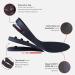 Height Increase Insoles for Men & Women | 2.75" Shoe Lifts with Arch Support | Elevated Cushioned Heel Inserts - Breathable Comfort in Black - Buy Online on GoSupps.com