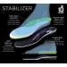 10 Seconds Stabilizer Insole - Medium Arch Support for Instability & Low-Profile Footwear | Deep Heel Cup Anti-Odor Blister Protection - Buy Online on GoSupps.com