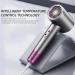Numoya Hair Dryer Hair Dryer - Numoya Jetspeed Hair Dryer 2000w Adjustable Speed Blow Dryer With Diffuser For Curly Hair Numoya High-Speed Hair Dryer Travel Size Numoya Blow Dryer (Gray) - Buy Online on GoSupps.com
