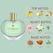 | Kindness in a bottle | Fresh Perfume for women | Vegan Women's Eau de Parfum | Unisex Fragrance 75ml - 2.5 fl oz. KINDNESS in a bottle - Clean fresh 2.5 Fl Oz (Pack of 1) - Buy Online on GoSupps.com