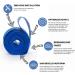 Buy CREON Schwalbe Herrmans Rim Tape 700x23mm Blue - 28/29 Inch | Optimal Bicycle Rim Protection | International Shipping - Buy Online on GoSupps.com