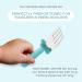 Grabease Stainless Steel Fork Knife & Spoon Set for 18m+ | Teal | Safe & Easy for Kids - Buy Online on GoSupps.com