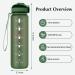 Eyq 1L Dark Green Sports Water Bottle - BPA Free Tritan with Straw & Time Marker for School & Outdoor Gym Activities - Buy Online on GoSupps.com