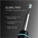 Gienex Wireless Otoscope Ear Wax Remover Kit with HD Camera and Ear Spoons - Buy Online on GoSupps.com