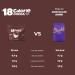 Locco Cocoa 200g: Sugar-Free, Vegan, Keto, Lactose-Free Hot Chocolate - Calorie-Free & Delicious - Buy Online on GoSupps.com