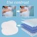 100 Pcs Underarm Sweat Pads for Women and Men - Disposable Underarm Shields for Clothing - Non Sweat Armpit Protection - 100 Count - Buy Online on GoSupps.com