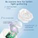 LED UV Nail Lamps for Gel Nails Handheld Flash Cure Nail Lamp Cordless Nail Lamp for Fast Curing Gel Polish Portable Mini Nail Lamp with Timers for DIY at Travel Home - Buy Online on GoSupps.com