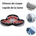 SH90 Tete de Rasoir pour Philips Serie 9000 (Inclut le Support) SH90 Lame T te de Rasage de Rasoir Compatible avec Philips Series 9000 (9xxx) 8000(8xxx) - Buy Online on GoSupps.com