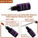 Epoxy Resin Color Dye Set - 12 Vivid Translucent Colors - 10ml Each - Buy Online on GoSupps.com
