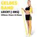 Resistance Tapes 3-Series Set | 2m Fitness Band Set for Training & Physiotherapy | Gymnastics Bands for Muscle Building & Fitness | Durable Resistance Bands for Home Workout - Buy Online on GoSupps.com