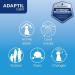 ADAPTIL Calm 30 day Refill helps dog cope with behavioural issues and life challenges - 48 ml (Pack of 1) 30 day refill pack - Buy Online on GoSupps.com