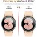Suoman 4-Pack Tempered Glass Screen Protector for Samsung Galaxy Watch 4/5 (40mm) - Ultimate Protection for Smartwatch - Buy Online on GoSupps.com