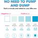  12-Count Papablic Test & Safe Breastmilk Alcohol Test Strips 2-min Quick and Precise Detection for Alcohol in breastmilk - Buy Online on GoSupps.com