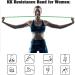 KK Green Resistance Bands - Pull Up & Stretch Workout Bands for Men and Women | 25-50 lbs | Home Gym, Yoga, Physical Therapy - Buy Online on GoSupps.com