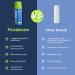 PickleBalm Pickleball In-Game Muscle Pain Relief Roll-On with 4% Lidocaine Arnica Menthol Cucumber Seed Extract for Shoulders Knees Wrists and More 3.4oz Roll-On Applicator 3.4 Ounce - Buy Online on GoSupps.com