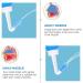 Nasal Rinse Bottle for Sinus Pressure Relief - 300 ML BPA Free Neti Pot for Adults and Kids with 40 Salt Packets - Buy Online on GoSupps.com