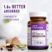 Fermented Zinc Complex for Immune Support & Skin Health - 90 Count (3 Month Supply) - Buy Online on GoSupps.com