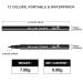LOKFAR 12 Colors Matte Liquid Eyeliner Set - Neon Colored Eye Makeup Pen | Long Lasting, Water-Proof & Smudge-Proof - Buy Online on GoSupps.com