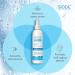 Moisturizing Face Mist for Normal to Dry Skin - Hydrating Spray with Sodium Hyaluronate & PCA | Reduces Open Pores & Boosts Nutrition - 240ml - Buy Online on GoSupps.com