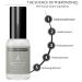 Pheromones to Attract Women for Men (Chivalry) Body Spray - Bold Extra Strength Human Pheromones Fragrance Body Spray - 50ml (Human Grade Pheromones to Attract Women) - Buy Online on GoSupps.com