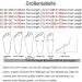 Shop Women's Wedge Heel Sandals - Braided Open Toe Platform Beach Shoes | Summer Leisure Footwear - Buy Online on GoSupps.com