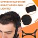 Crethinkaty Anti Snore Chin Strap - Flexible Breathable Sleep Aid Solution for Men and Women - Buy Online on GoSupps.com