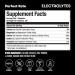 Perfect Keto Electrolytes Hydration Powder with Vitamin D | Sugar-Free, Keto-Friendly & Non-GMO - Unflavored Capsules - Buy Online on GoSupps.com