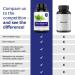 Zenwise Health Probiotic + Kombucha + Sleep - 60 Veg Capsules for Digestive & Sleep Support - Buy Online on GoSupps.com