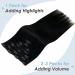 LAAVOO 18 Jet Black Clip-In Human Hair Extensions - 120g Double Weft Remy Hair - Buy Online on GoSupps.com
