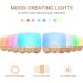 Homeweeks 300ml Essential Oil Diffuser with Remote Control Timer | Wood Grain Ultrasonic Aromatherapy Mist Diffuser | 7 Colors Light for Bedroom - Buy Online on GoSupps.com