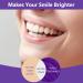 Mighty Dreams Purple Teeth Whitening Kit - Professional Whitening Results - Buy Online on GoSupps.com