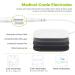 AUVON Dual Channel TENS Unit Muscle Stimulator (Family Pack) 20 Modes Rechargeable Massager with 24 Reusable Pads - Buy Online on GoSupps.com