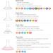 Maymom Myfit 24mm Shields for Medela Breast Pump - Compatible with Freestyle, Harmony, Maxi Connector - 2 Pack - Buy Online on GoSupps.com