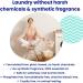 Naturali Eco Travel Laundry Detergent Sheets - 5-Pack | Compact & Convenient for International Travel & Cruise Ships - Buy Online on GoSupps.com