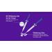 10-in-1 Teeth Whitening Kit with LED Light | Color Corrector Gel Tubes & Strips - Ultimate Smile Upgrade - Buy Online on GoSupps.com