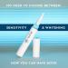 Snow Sensitive-Strength Teeth Whitener Refill Pen - Pack of 1 - Buy Online on GoSupps.com