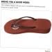 Holibanna Transparent Flip-Flop Pads - 10 Pairs Toe Guards & Cushions for Ultimate Comfort - Replaceable Forefoot & Ball Mat - Buy Online on GoSupps.com