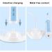 Buy Electric Toothbrush Charger for Oral B - Replacement Charger & Holders | Model 3757SJ | Travel-Friendly & Eco-Friendly - Buy Online on GoSupps.com