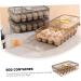 Healeved Box Egg Carton Refrigerator Eggs Fridge Egg Dispenser Fridge Egg Holder Egg Holders re-usable - Buy Online on GoSupps.com