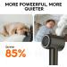 Fentgo High Speed Ionic Hair Dryer - 1500W 110 000 RPM Fast Drying Diffuser Professional & Travel-Friendly (Black - Buy Online on GoSupps.com