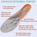 Shimogai Cloudstride 4D Sports Shoe Insoles - Soft, Breathable, High-Elasticity Shock Absorbing Technology - Gray, Unisex (3 Pairs, Size 45-46) - Buy Online on GoSupps.com
