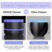 SOGUE Electric Makeup Brush Cleaner with USB Type-C Charger - Portable Automatic Beauty Brush Cleaner Machine (Blue) - Buy Online on GoSupps.com