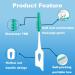 160pcs Interdental Brush Set - Versatile Soft Polyvinyl Toothpicks for Effective Dental Care - International Shipping Available - Buy Online on GoSupps.com