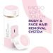 No!No! Micro Soft Touch Hair Remover for Women - Body and Facial Hair Removal - Pain-Free Hair Eradication (Pink) - Buy Online on GoSupps.com