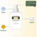 Firming Cream Skin Firming Cream Body Firming Cream Skin Firming Rejuvenating Cream Anti-Wrinkle Firming Multi-purpose Cream Lift & Firm Moisturizing with Elastin (2) - Buy Online on GoSupps.com