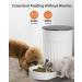 PAPIFEED Automatic Cat Feeder with APP Control | WiFi Smart Pet Food Dispenser for Cats, Rabbits & Small Dogs | Timed Portion Control | Up to 10 Meals Per Day | 1-12 Portions | LMZ - Buy Online on GoSupps.com
